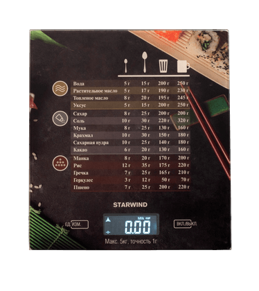 Кухонные весы